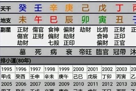 日柱 日元|日柱是日元代表什么？日元命的运势与特点详解